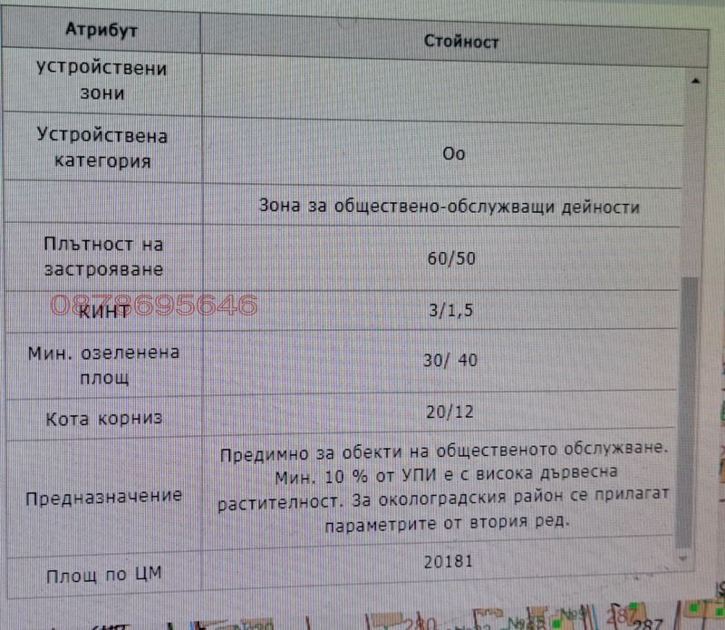 Satılık  Komplo Sofia , Novi Iskar , 6847 metrekare | 80367303 - görüntü [14]
