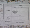 Продава ПАРЦЕЛ, град София, гр. Нови Искър • 684700 € / 1339156.80 лв. • 16458939 12