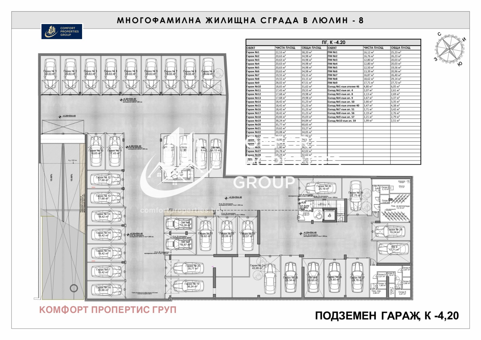 ������� 3-����� | Imot.bg � ����������� 7