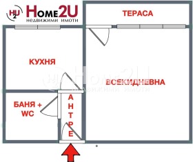 1- | Imot.bg    7