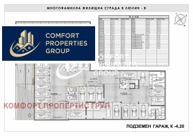������� 3-����� | Imot.bg � ����� ������ 7