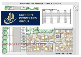 ������� 3-����� | Imot.bg � ����� ������ 6