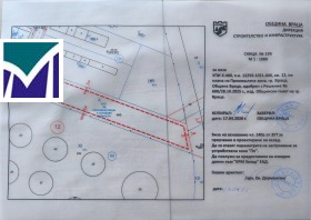 ������� ������ | Imot.bg � ����� ������ 13