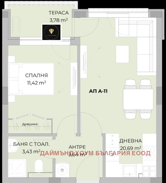 ������� 2-����� | Imot.bg � ����������� 2
