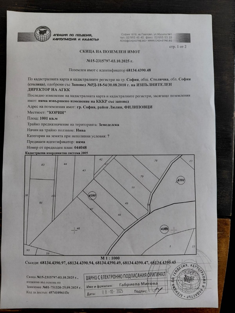 Продава ПАРЦЕЛ в град София, Филиповци - 1001 кв.м / 15 000 € » 29 337.45 лв., АГЕНЦИИ ИЗТОК - ОФИС ЕДЕЛВАЙС