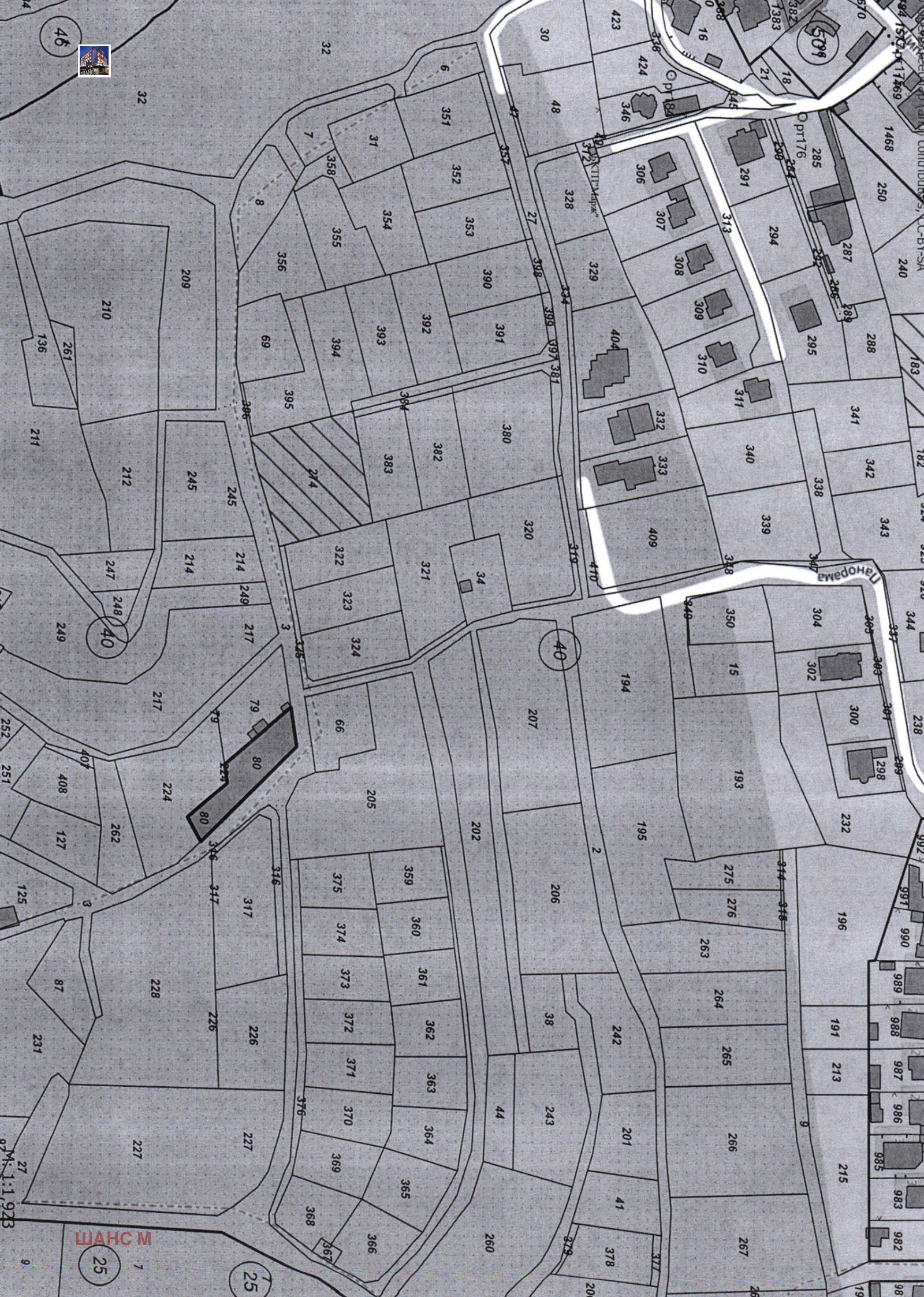 ������� ������ | Imot.bg � ����������� 1