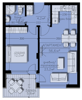 1 slaapkamer Bojana, Sofia 1