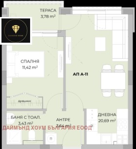 ������� 2-����� | Imot.bg � ����� ������ 2