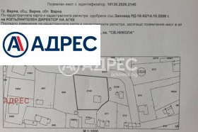 Сюжет Свети Никола, Варна