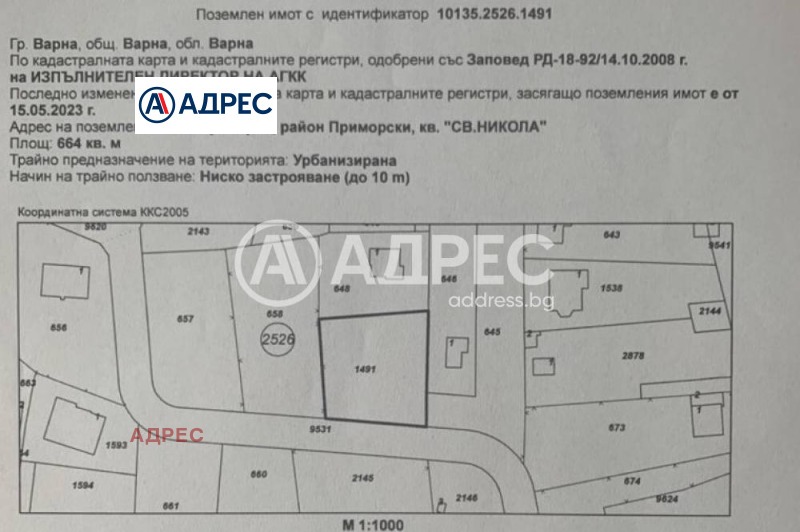 Te koop  Verhaallijn Varna , Sveti Nikola , 1661 m² | 39691339 - afbeelding [2]