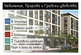 Продажба на едностайни апартаменти в град Пловдив — страница 19 - изображение 17 