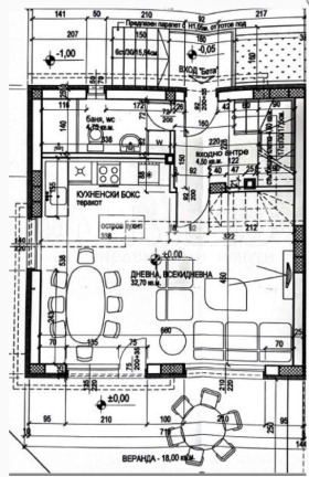 ������� ���� | Imot.bg � ����� ������ 13