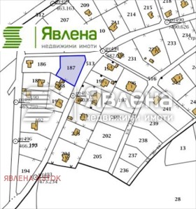Продажба на парцели в област София — страница 12 - изображение 9 