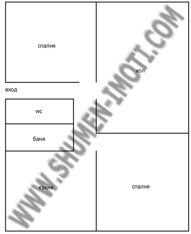 ������� 3-����� | Imot.bg � ����������� 6