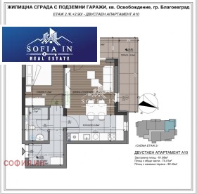  2- | Imot.bg    9