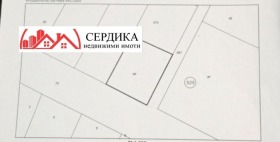 Cselekmény Benkovski, Sofia