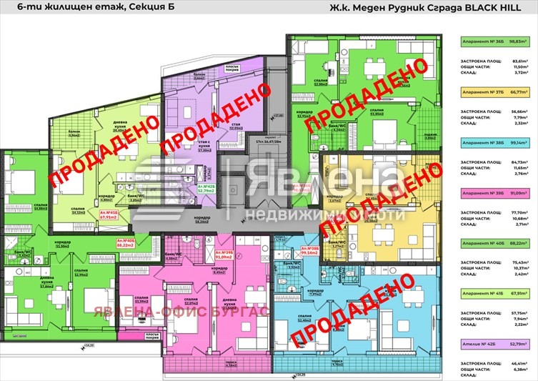 Продава 3-СТАЕН, гр. Бургас, област Бургас, снимка 3 - Апартаменти - 53330375