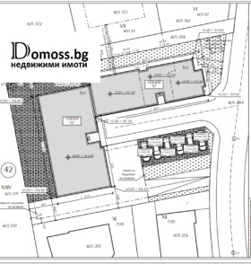 ������� 2-����� | Imot.bg � ����� ������ 3