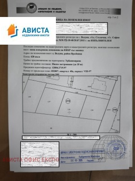 ������� ������ | Imot.bg � ����� ������ 2