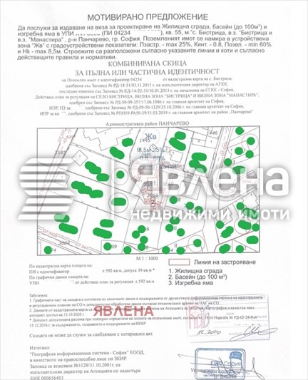 Продава ПАРЦЕЛ, град София, с. Бистрица • 185000 € / 361828.55 лв. • 40581432 1