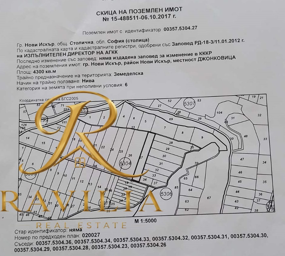 ������� ���������� ���� | Imot.bg � ����������� 2