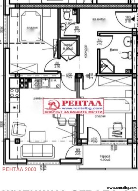 ������� 3-����� | Imot.bg � ����� ������ 2