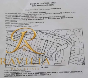 ������� ���������� ���� | Imot.bg � ����� ������ 2