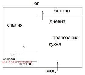  2- | Imot.bg    10