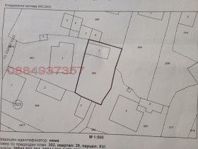 Обява Продава ПАРЦЕЛ,гр. Костандово, област Пазарджик