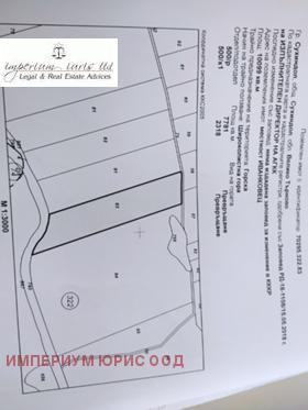 Продажба на земеделски земи в област Велико Търново — страница 2 - изображение 4 