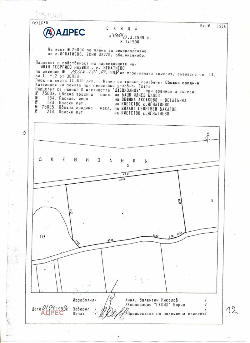 Продава ПАРЦЕЛ, гр. Игнатиево, област Варна, снимка 3 - Парцели - 48231462