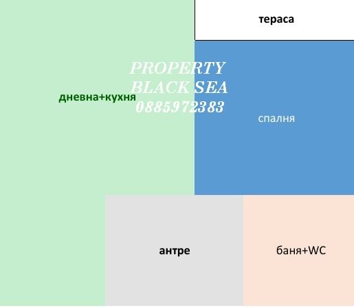 ������� 2-����� | Imot.bg � ����������� 2