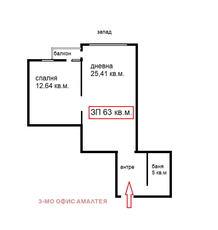 ������� 2-����� | Imot.bg � ����������� 7