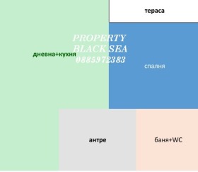 ������� 2-����� | Imot.bg � ����� ������ 2