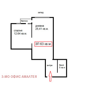 ������� 2-����� | Imot.bg � ����� ������ 7