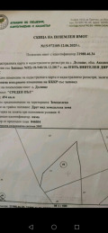 Продава ЗЕМЕДЕЛСКА ЗЕМЯ, с. Долище, област Варна, снимка 2