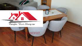    3- | Imot.bg    8