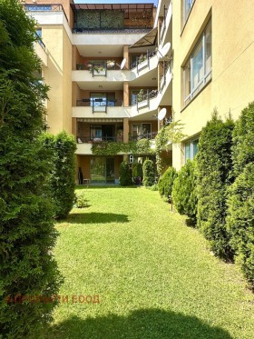    2- | Imot.bg    3