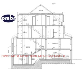     | Imot.bg    5