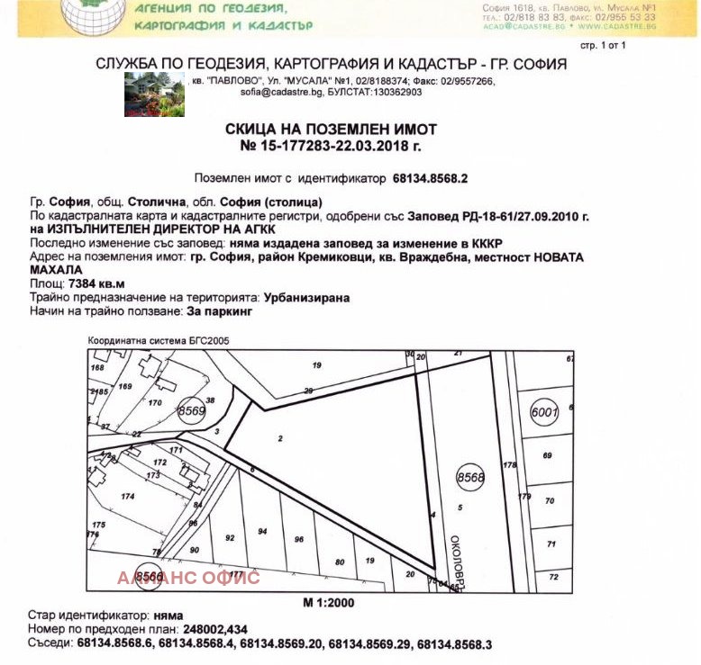 Дава под наем МЯСТО, гр. София, Враждебна