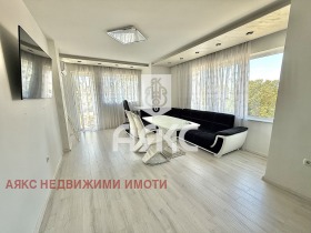    3- | Imot.bg    2