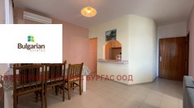    3- | Imot.bg    4