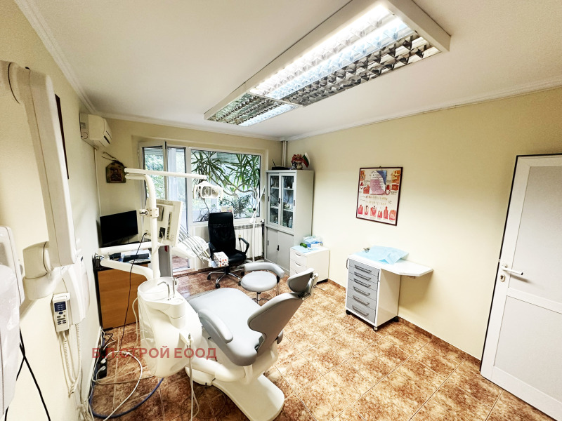 Дава под наем БИЗНЕС ИМОТ, гр. София, Дианабад, снимка 2 - Други - 51735126