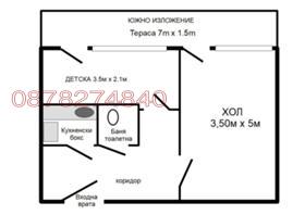    2- | Imot.bg    3