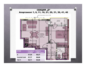 1 bedroom Kyuchuk Parizh, Plovdiv 16