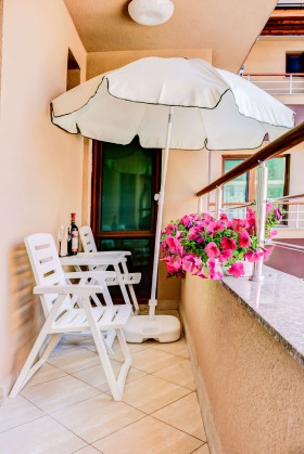 ���� ��� ���� 2-����� | Imot.bg � ����� ������ 15