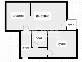 1 спаваћа соба Центар, Софија 4
