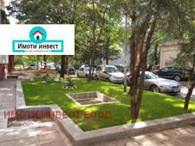    2- | Imot.bg    17
