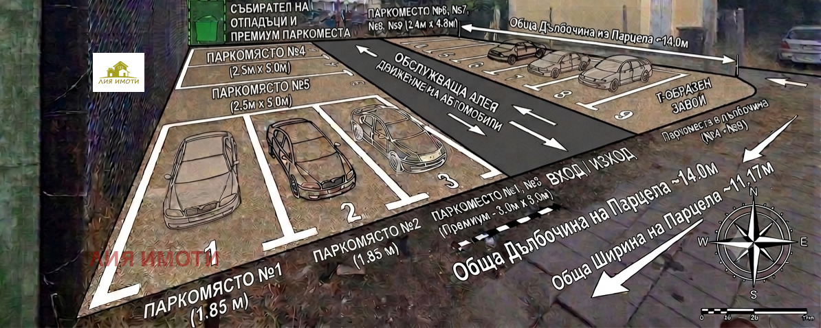 Дава под наем ГАРАЖ, ПАРКОМЯСТО, гр. Варна, с. Тополи
