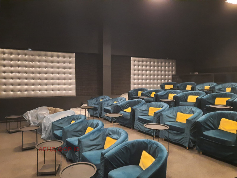 Дава под наем БИЗНЕС ИМОТ, гр. София, Дружба 1, снимка 3 - Други - 52796415